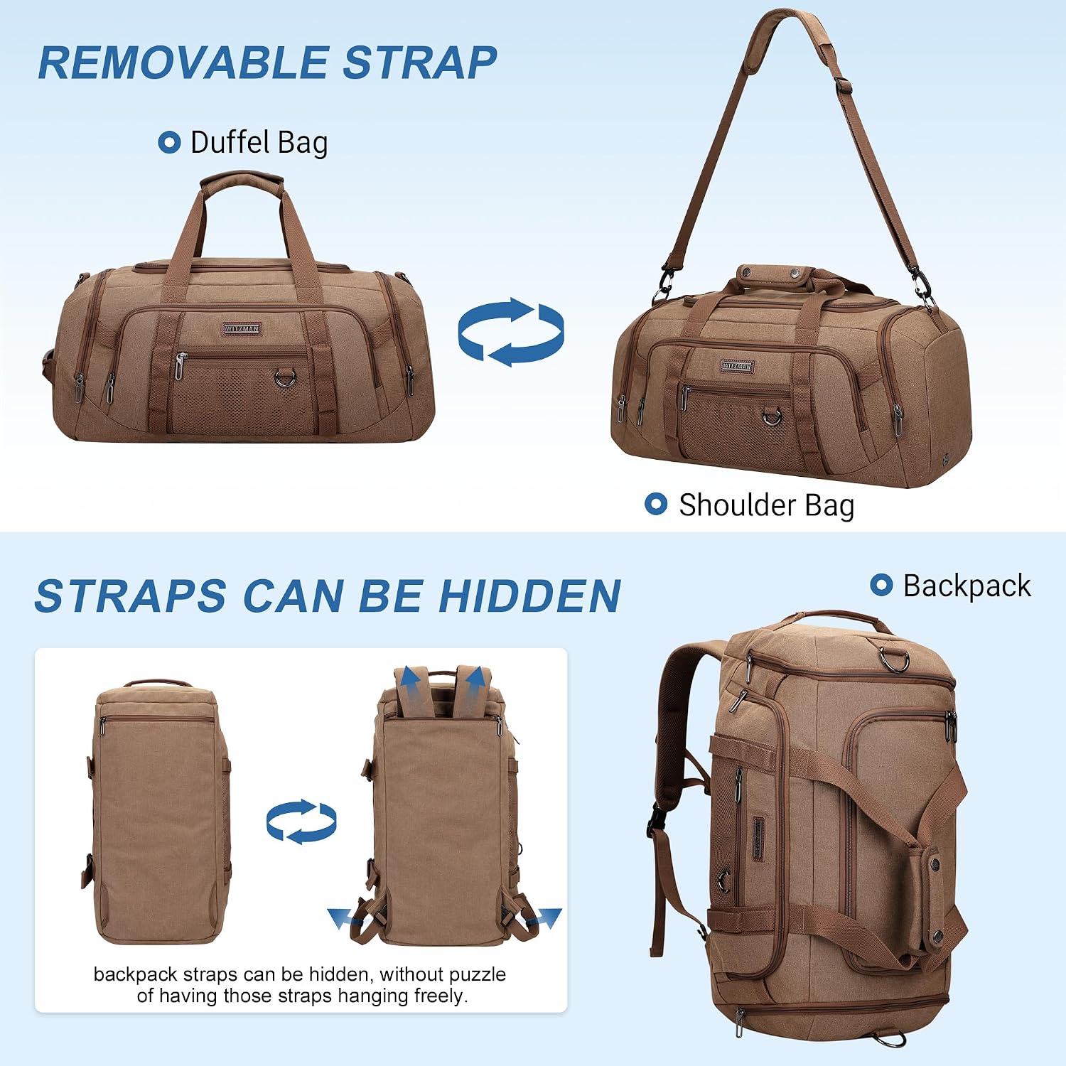 Canvas-Reisetasche für Männer  – Men Shoes On Bewertung und Preis